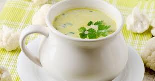 Recette De Soupe Au Chou Celeri Et Carottes Au Persil Recette En 2020 Recette Soupe Soupe Au Chou Recette Hypocalorique