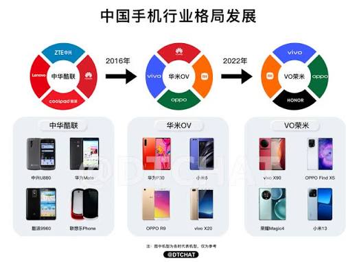 当我们讨论小米高端时，期待的是什么？ - 21经济网