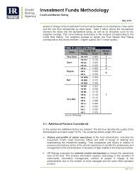 Search 22 mutual fund administrator jobs now available in toronto, on on indeed.com, the world's largest job site. Https Www Sec Gov Archives Edgar Data 1628352 000162835219000004 Exhibit2f1 Pdf