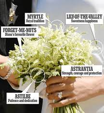 Paired with your stunning dress and using a cutting from her own bouquet, she planted a garden of myrtle bushes on the east facade of fulham palace. Der Royale Brautstrauss Prinz Harry Pfluckte Die Blumen Fur Meghans Strauss Harry And Meghan Wedding Beach Wedding Flowers Bouquet