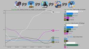 Pin By Rankingman On Free Fire Vs Pubg Mobile Vs Cod Mobile Mobile Legends Fire Action Games