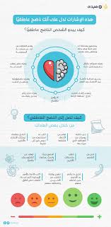 علامات تدل على أنك أصبحت ناضجا عاطفيا
