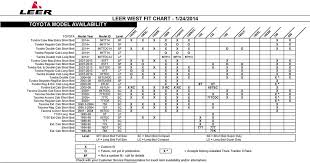 Leer West Fit Chart 1 24 Pdf Free Download