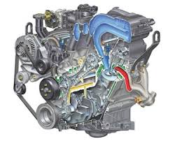 But one of the unintended though ford diehards tend to stick with the original motorcraft brand spark plugs, any brand of spark plug will work in these engines provided the. 4 0 Liter Ford Engine Diagram Wiring Diagram System Gear Image Gear Image Ediliadesign It