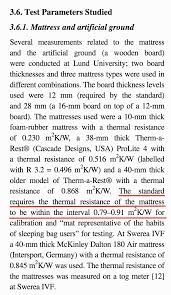 Sleeping Pad R Values Not That Useful Backpacking Light