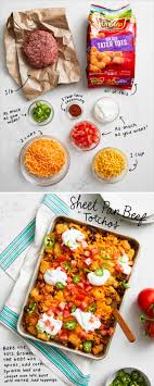 Chicken (bone in) 2 1/2 to 3 cups, cooked and diced. Quick And Easy Ground Beef Recipes Kitchn