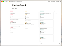 Notion's api is now in public beta it's the first step towards a brand new set of building blocks, so that you can just getting started with notion? Simplify Your Workflow With Focus Booster And Kanban Inspired By Adam Sandler S Netflix Special