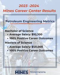 Our very own Professor Erdal Ozkan is presenting tomorrow