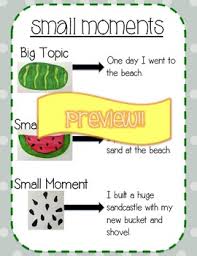 Small Moments Writing Anchor Chart Worksheets Teaching