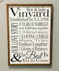 Personalized Gift 50th Anniversary Gifts Handmade Wall Art Custom Gift For Personalized Wall Decor Personalized Wedding Gifts 50th Anniversary Gifts