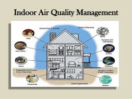 For her protection, you would. Indoor Air Quality