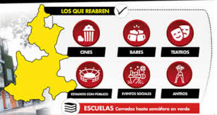 Puebla no tendrá un semáforo covid. Avanza Puebla Al Amarillo En Semaforo Covid Diario El Uno De Tehuacan