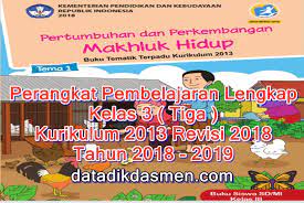 Perangkat pembelajaran k13 sd/mi terpadu revisi terbaru ini saya sajikan dalam satu postingan untuk memudahkan bapak dan ibu guru dalam mencari perlu di ketahui bersama, administrasi guru / perangkat pembelajaran sd/mi kurikulum 2013 kelas 1 2 3 4 5 6 ini saya rangkum dalam satu. Perangkat Pembelajaran Lengkap Sd Kelas 3 Kurikulum 2013 Tahun 2019 2020 Infodikdasmen