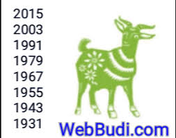 Ramalan Shio Kambing Terbaru Lengkap Di Tahun Kerbau Logam 2021 Webbudi Com