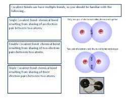 Student exploration ionic bonds answer key + mvphip answer key from www.coursehero.com high school, college/university, master's or phd, and we will assign you a writer who can satisfactorily meet your professor's expectations. Ionic Bonds Result From Electrons