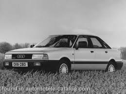 Image result for Stone Gray 1988 Audi
