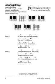 If you're playing pop or rock and singing, you might want to play the chords with the right hand and the bass note of each chord with the left hand. Gospel Hymns Piano Chord Songbook 9781495035821 Christianbook Com
