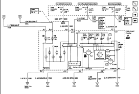 1993 chevy s10 wiring diagram. Gauges Will Not Work 1999 S10 Pickup Checked Fuse Pink Wire Has Power And Black Is A Good Ground