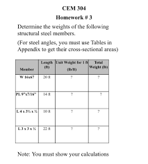 Visit the post for more. Solved Cem 304 Homework 3 Determine The Weights Of The Chegg Com