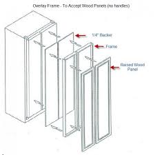 Description item # spm14670149532 model # trimkitss2. Refrigerator Trim Set Kit Frigo Design