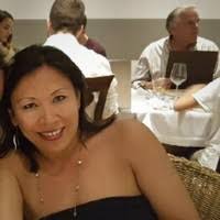 400+ profili “Babs”