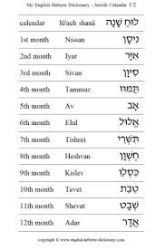 3 Year Jewish Holiday Calendar 5780 5782 2019 2022 Learn Hebrew Hebrew Lessons Hebrew Vocabulary