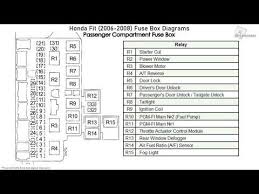 Toyota corolla 2013 2018 fuse box diagram auto genius. Honda Jazz Fuse Box Layout Top Strap Wiring Diagram Union Top Strap Buildingblocks2016 Eu