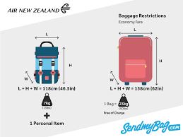 It is available for both domestic and international flights between 48 hours to 60 minutes before scheduled departure of flight. Air New Zealand Baggage Allowance 2019 For Carry On Checked Baggage Sendmybag Com