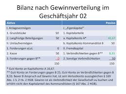 So lassen sich etwa faktoren wie haftung oder mitarbeit im. Ppt Bilanz Und Guv Am Beispiel Einer Ohg In Sehr Vereinfachter Form Powerpoint Presentation Id 2039715