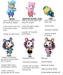 Pin By Rae Frederick On Video Games Animal Crossing Funny Animal Crossing Game Animal Crossing Villagers