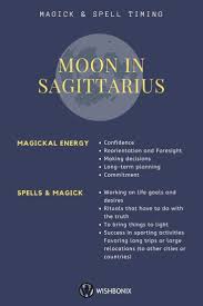 Moon In Sagittarius Spell Timing Moon Signs Moon Sign Astrology Sagittarius Moon Sign