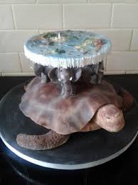 Danyelle Lloyd On Twitter Terryandrob Here Is The Bday Cake I Made For My Dad S 60th All Edible Handmade Dad S A Huge Dw Fan Loved It Http T Co V29o8yv3jc