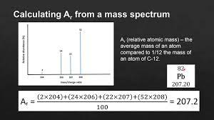 Unlike the relative abundance data from the mass spectrum, the sum of the percentage compositions of the various. 2 1 Calculating Relative Atomic Mass Sl Youtube