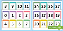 Are there any number flash cards for toddlers? Numbers 0 20 Flashcards Flashcards Teacher Made