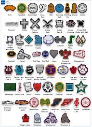 Rampart's symbol can be found on her clothing, weapons that she modded and in the graffiti mod icon. 5 Inch Embroidered Chenille Patch
