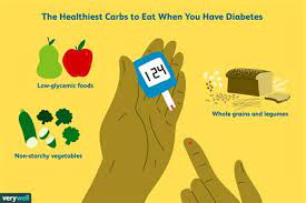 In the chart above you'll see sugar measured as grams per liter sugar or (g/l). How Much Sugar Is 10 Carbs How Much Sugar Is 10 Carbs Eat Carbs Last To Reduce Lindsey Elizabeth Ms Rd Cssd Is A Registered Dietitian And Board