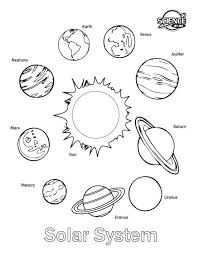 Planet Coloring Pages Collection Free Coloring Sheets Solar System Coloring Pages Solar System For Kids Solar System Worksheets