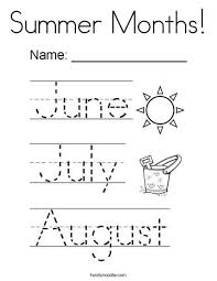 Pin On Summer Is Here