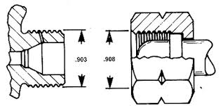 Concoa Cga Connection Reference Chart