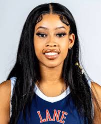 2023-2024 Women's Basketball Roster