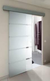 Http Www Bricodepot Fr Toulon Pack Systeme Coulissant En Applique Porte Prod37930 Porte Verre Porte Salle De Bain Portes Coulissantes Modernes