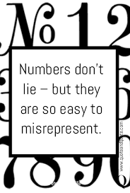 I say tru you ain't never told no lie, you ain't never told no lie. Numbers Don T Lie But They Are So Easy To Misrepresent Leadership Quotes Quotes Create Your Own Quotes