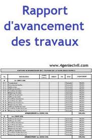 Rapport Journalier D Avancement Des Travaux De Chantier Modele Avancement Des Travaux Modele Rapport D Avance In 2020 How To Plan Genies Modern Architecture Building