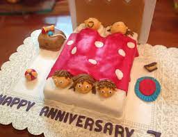 Looking for a sweet or romantic birthday message for a boyfriend, girlfriend, or spouse? Anniversary Funny Cake Images