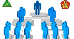 Maybe you would like to learn more about one of these? Uraian Tugas Job Description Pimpinan Ranting Gerakan Pemuda Ansor Banglarangan Masa Khidmat 2020 2022 Nu Care Lazisnu Banglarangan