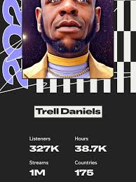 Catch ya boy playing DJ Awesome aka Andre Pugh