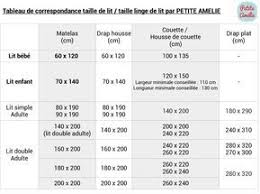 100% coton, 78 fils/cm², peignées longues fibres easy care, fabrication française depuis 1843 Quelle Taille De Drap Housse Pour Un Lit 180x200 57 Remise Www Muminlerotomotiv Com Tr