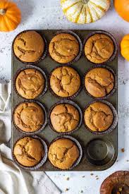 Temp for cooking pumpkin muffins vs pumpkin bread. Vegan Pumpkin Muffins Domestic Gothess