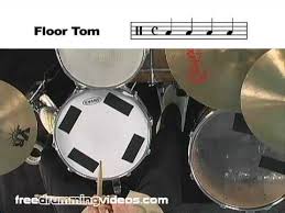 Drum Lesson How To Read Drum Tabs