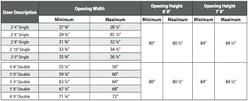 Interior Door Dimension Cmswebdesign Info
